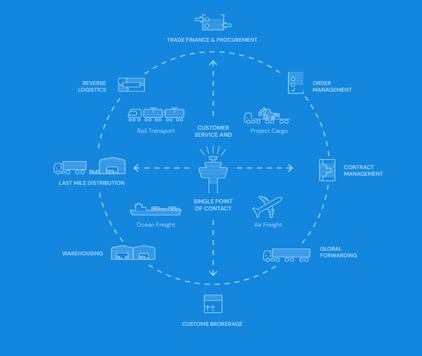 Screenshot-2020-12-15-at-19.57.52-1